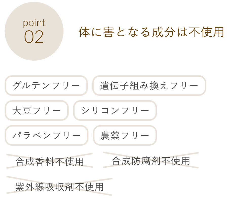 Point02 体に害となる成分は不使用