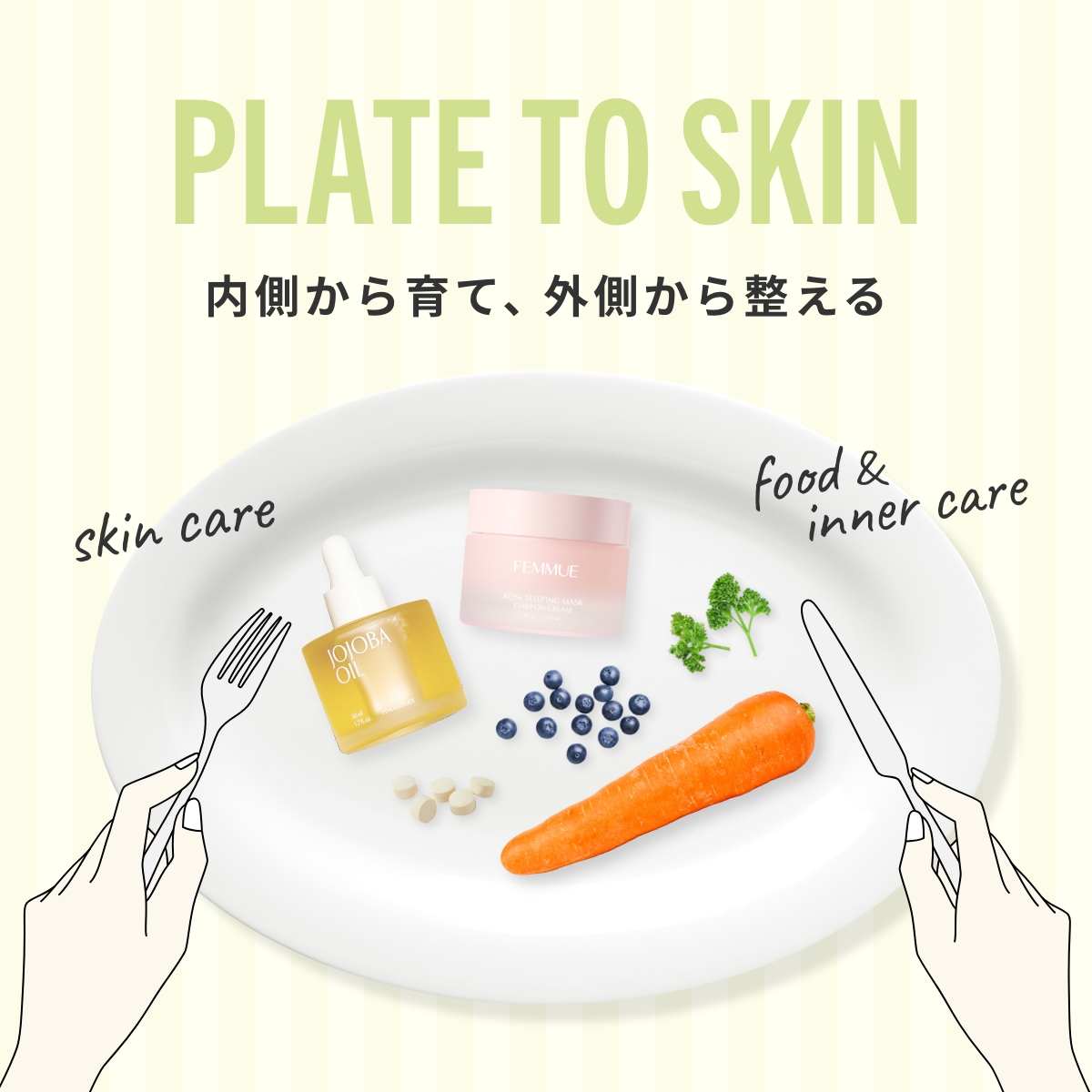 美肌を育てるトータルケアの3steps