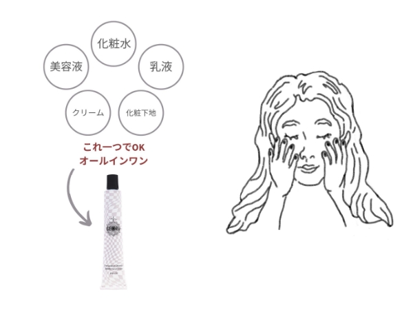 【SEORii】Serum Cream 50g