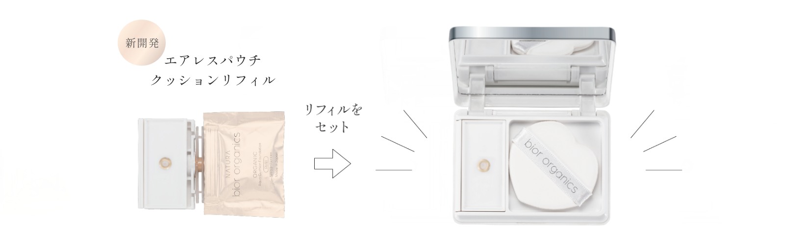 新開発　エアレスパウチクッションリフィル