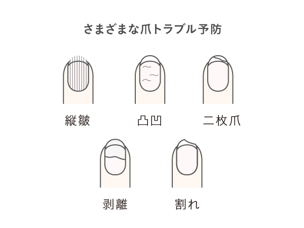 【SINN PURETE】スティルアイグロウ ネイルオイル ＜全3種＞