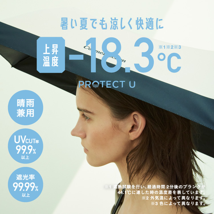 暑い夏でも涼しく快適に 上昇温度-18.3℃ PROTECT U