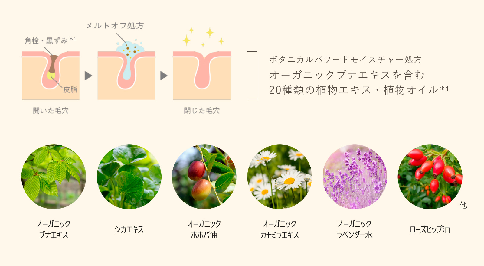 クレンジングセラムオイル