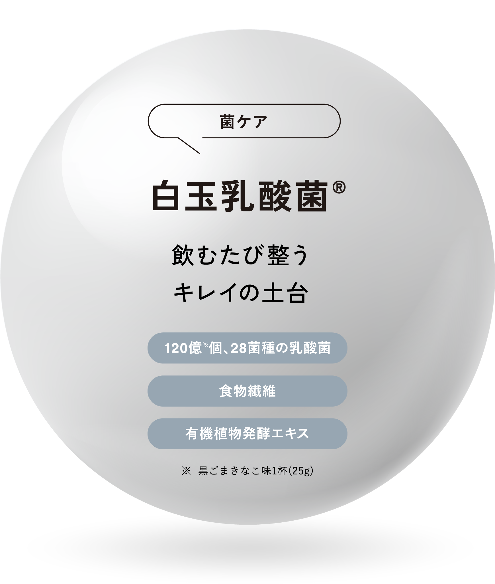 白玉乳酸菌®