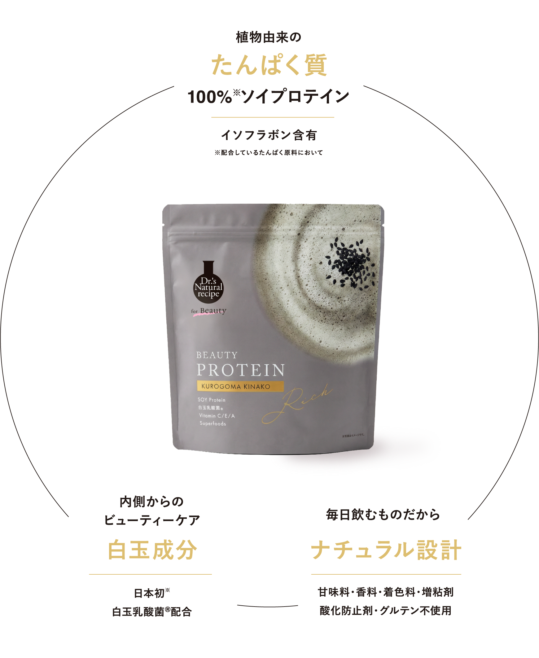 黒ごまきなこ味