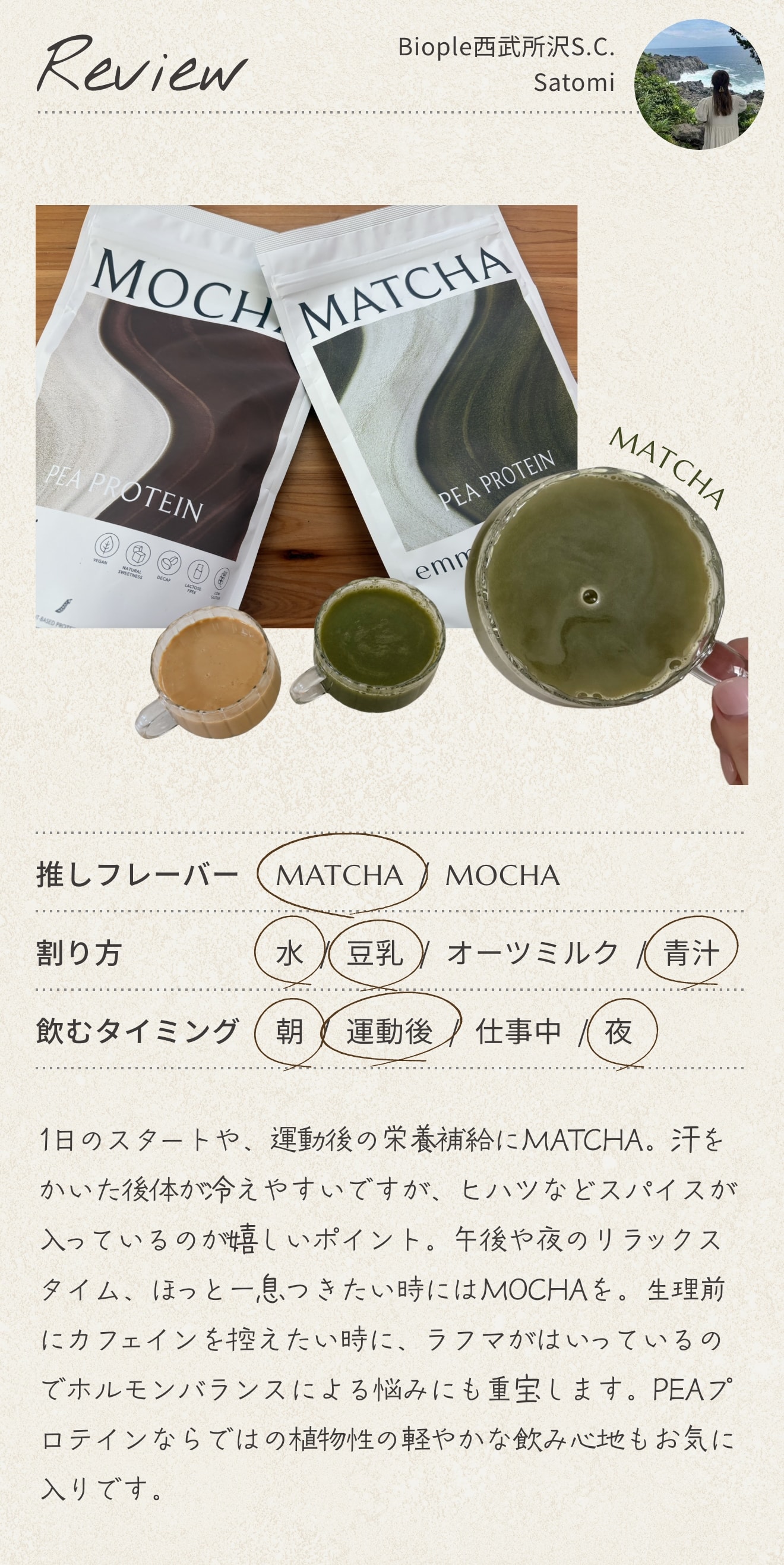 Biople 西武所沢S.C. Satomi のレビュー。推しフレーバーは MATCHA、割り方は水・豆乳・青汁、飲むタイミングは朝・運動後・夜。1日のスタートや、運動後の栄養補給に MATCHA。汗をかいた後体が冷えやすいですが、ヒハツなどスパイスが入っているのが嬉しいポイント。午後や夜のリラックスタイム、ほっと一息つきたい時には MOCHA。生理前にカフェインを控えたい時に、ラフマが入っているのでホルモンバランスによる悩みにも重宝します。PEA プロテインならではの植物性の軽やかな飲み心地もお気に入りです。