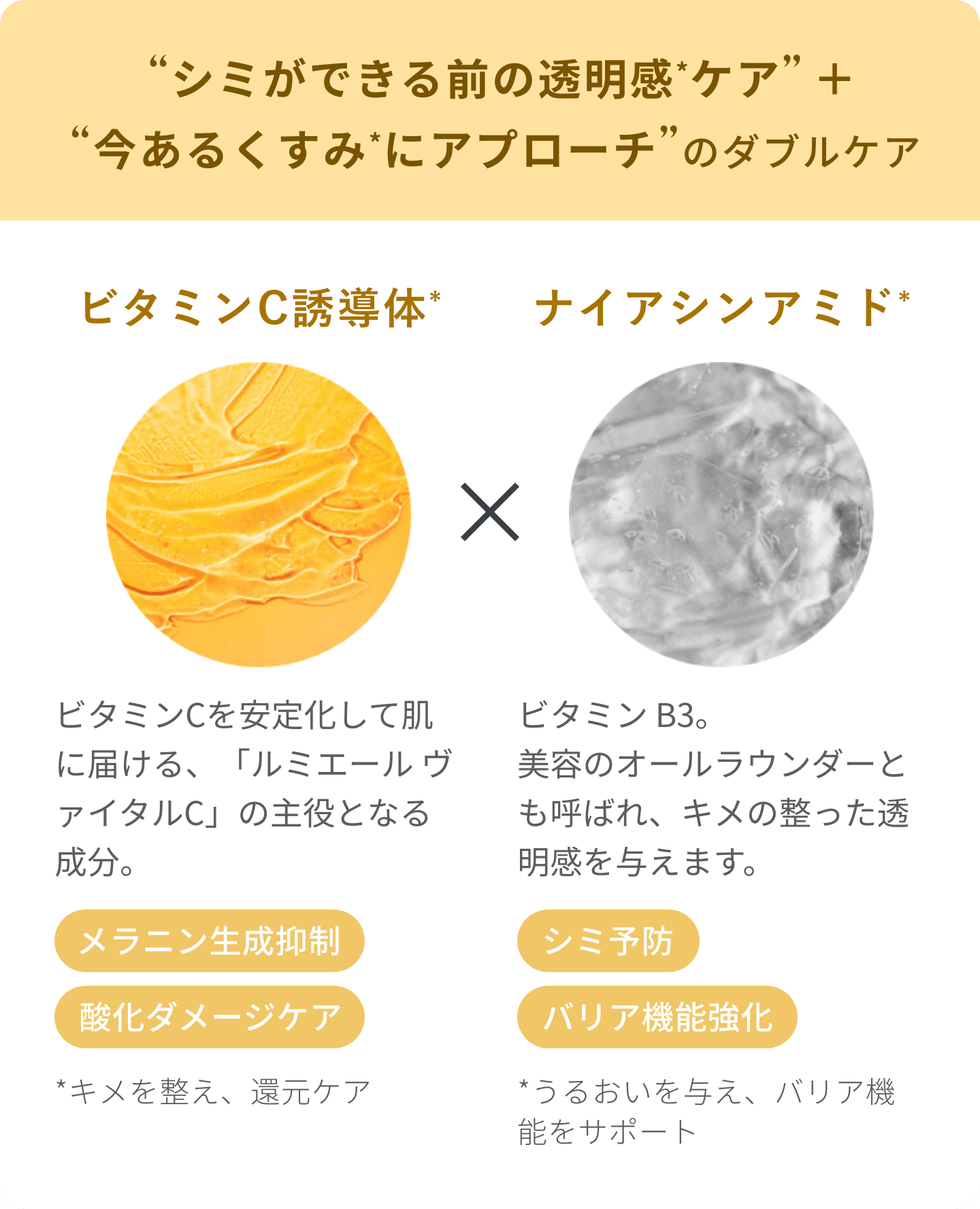 大人気FEMMUE製品ご購入で最大15％ポイント還元&マスク1枚プレゼント！