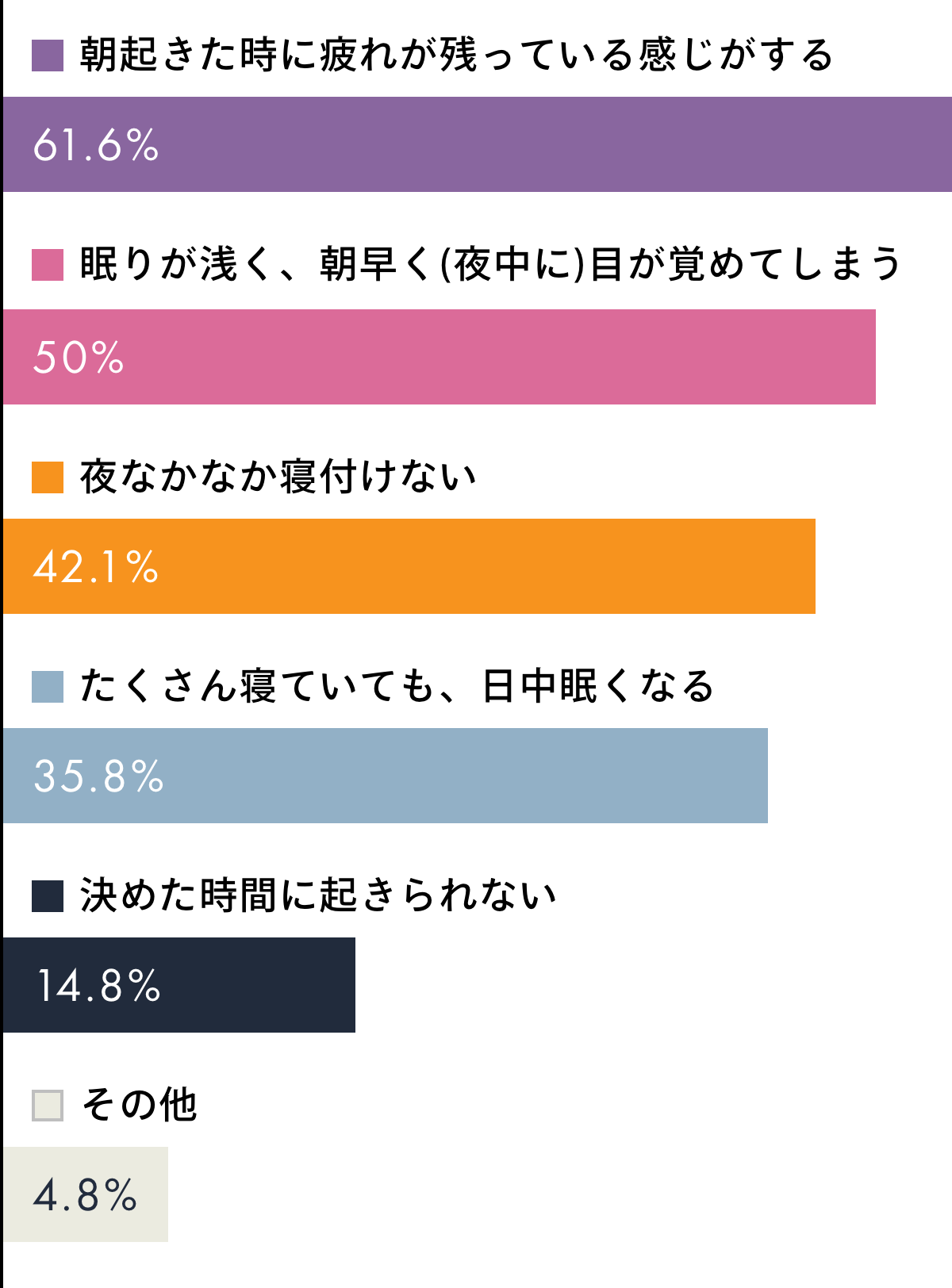 さまざまなお悩みに寄り添うおすすめのアイテムをご紹介
