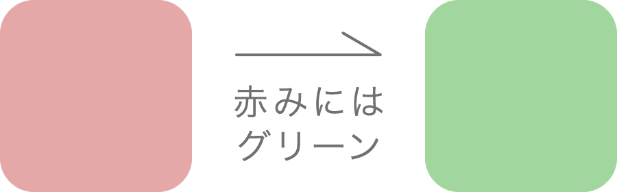 赤みにはグリーン