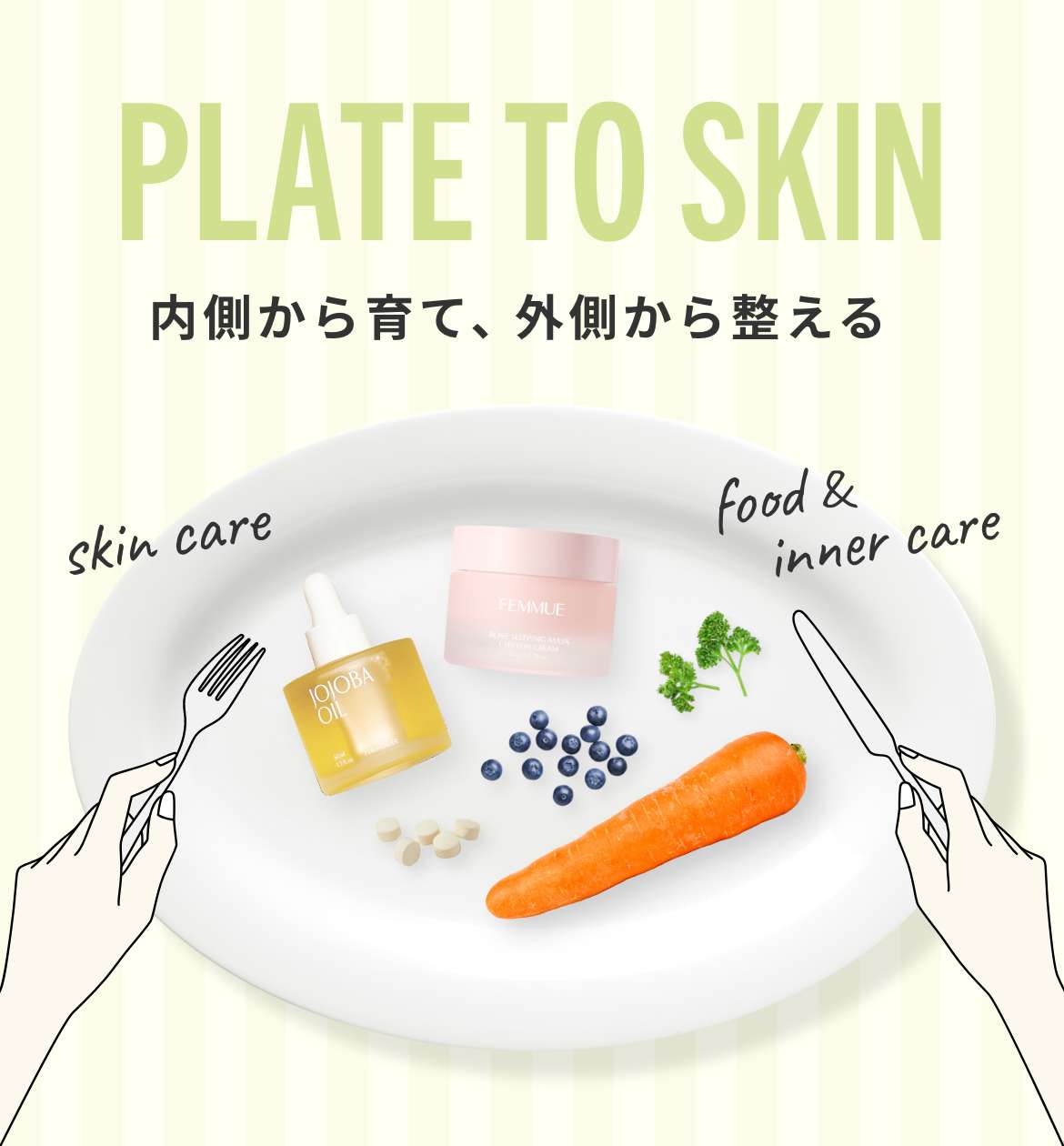 PLATE TO SKIN -お皿からお肌へ-