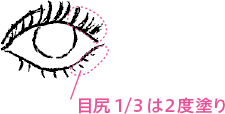 目尻3/1は2度塗り