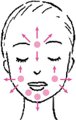 顔のメイクの仕方