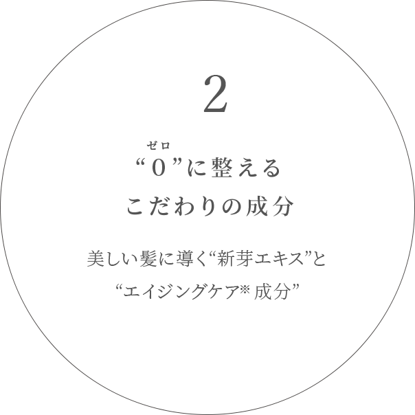 “０”に整えるこだわりの成分