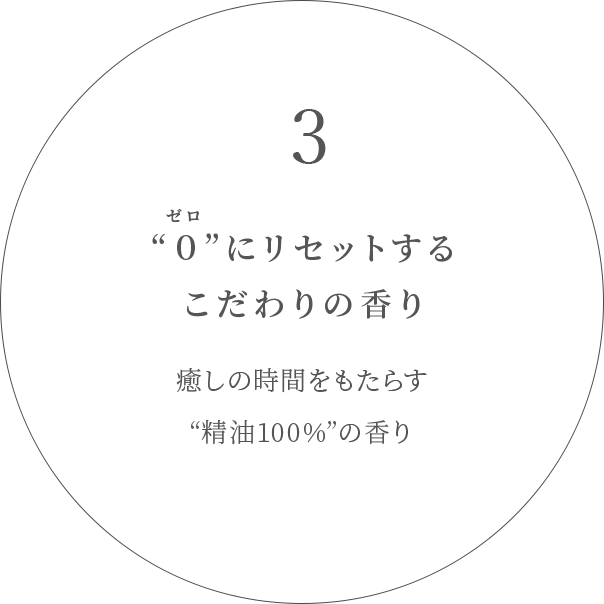 “０”にリセットするこだわりの香り