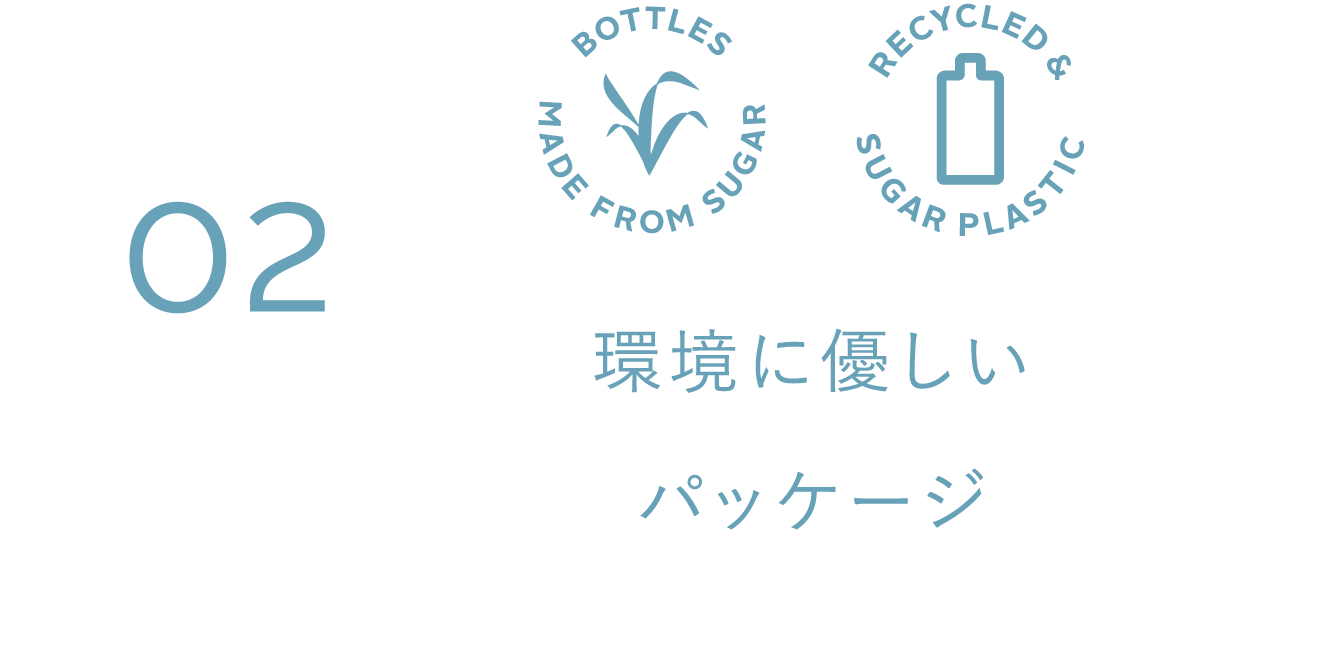 環境に優しいパッケージ